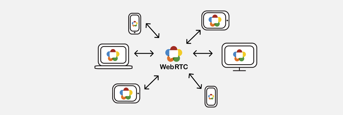 why webrtc