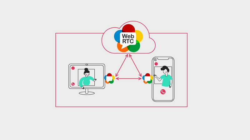 Tech: Why WebRTC Is Best For Your Video-Chat App
